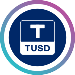 Aave TUSD (ATUSD) logo