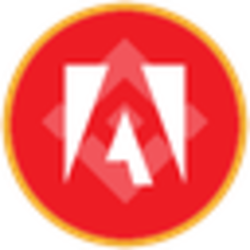 Adobe (bStocks Tokenized Stock) (ADBEB) logo