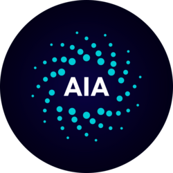 DeAgentAI (AIA) logo
