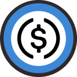 AIUSD (AIUSD) logo