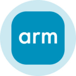 Arm Holdings plc (Ondo Tokenized Stock) (ARMON) logo