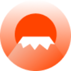 Aso Finance (ASO) logo