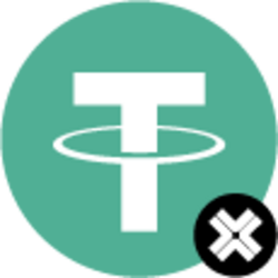Axelar Bridged USDT (AXLUSDT) logo