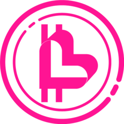 BitBoard (BB) logo