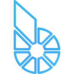 BitShares (BTS) logo