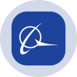 Boeing (Ondo Tokenized Stock) (BAON) logo