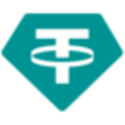Hashport Bridged USDT (Hedera) (USDT[HTS]) logo