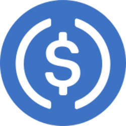 Bridged USD Coin (Scroll) (USDC) logo