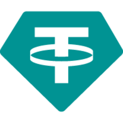 Celer Bridged USDT (Conflux) (USDT) logo