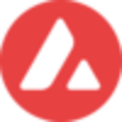 Celer Bridged WAVAX (Linea) (WAVAX) logo