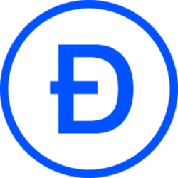 Coinbase Wrapped DOGE (CBDOGE) logo
