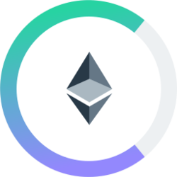 cETH (CETH) logo