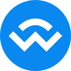 WalletConnect Token (WCT) logo