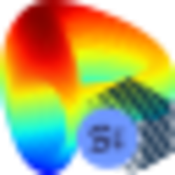 Curve.fi renBTC/wBTC/sBTC (CRVRENWSBTC) logo