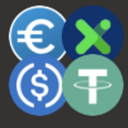 Curve.fi wxDAI/USDC/USDT (X3CRV) logo