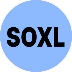 Direxion Daily Semiconductor Bull 3x aStock (ASOXL) logo