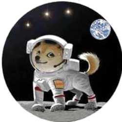 Dogz (DOGZ) logo