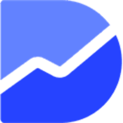 DPRating (RATING) logo