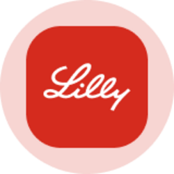 Eli Lilly (Ondo Tokenized Stock) (LLYON) logo