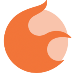 ERIS Arbitrage LUNA (ARBLUNA) logo