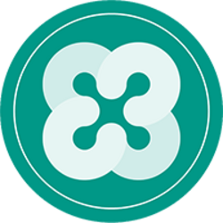 Ethos (ETHOS) logo