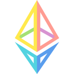 Ethresearchbot (ETHR) logo