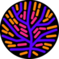 Sonic Eco (ECO) logo