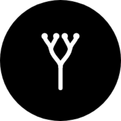 Fuci (FUCI) logo