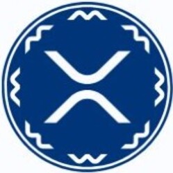 Hex Trust Wrapped XRP (WXRP) logo