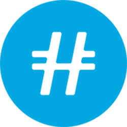 Honest (HNST) logo