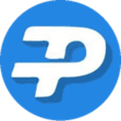 Hyper Pay (HPY) logo