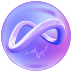 Infinite Trading Protocol (ITP) logo
