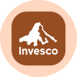 Invesco Optimum Yld Dvsfd Cmd Str No K-1 ETF (Ondo Tokenized ETF) (PDBCON) logo