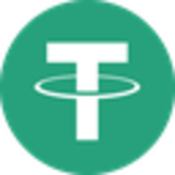 iotube Bridged USDT (IoTeX) (IOUSDT) logo