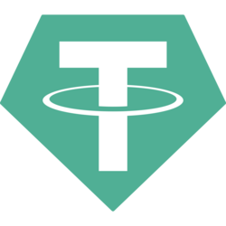 Krown Bridged USDT (Krown) (USDT) logo