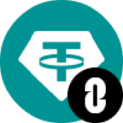 LayerZero Bridged USDT (Aptos) (LZUSDT) logo