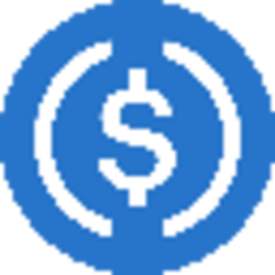 Lens Bridged USDC (Lens) (USDC) logo