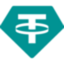 Lisk Bridged USDT (Lisk) (USDT) logo