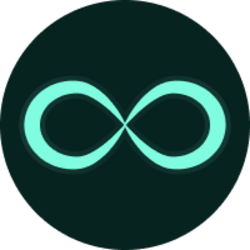Looped Hype (LHYPE) logo