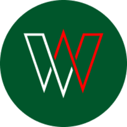 Mexican Peso (WMXN) logo