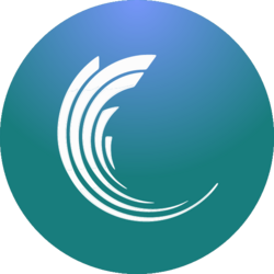 Midas Fasanara Global (MGLOBAL) logo