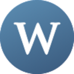 Midas Wellington Income Opportunities (MWIN) logo