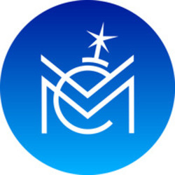 Millennium Club (MCLB) logo