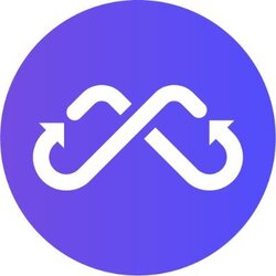 Multichain (BSC) (MULTI) logo