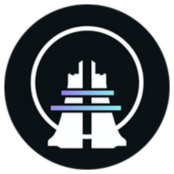 Riser (RIS) logo
