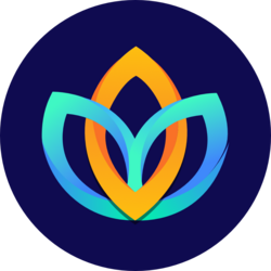 Solana ID (SOLID) logo