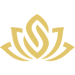 SophiaVerse (SOPH) logo