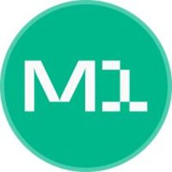 Strata Junior mM1-USD (JRMM1-USD) logo