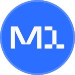 Strata Senior mM1-USD (SRMM1-USD) logo