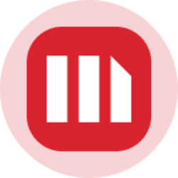 Strategy Stretch Preferred (Ondo Tokenized) (STRCON) logo